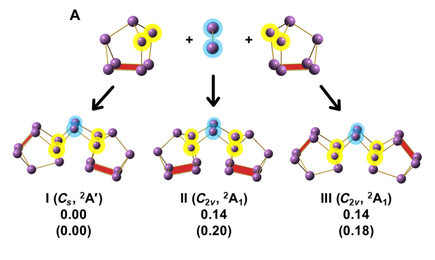 Sketch of the  global minimum and two low-lying isomers of Bi_18^- clusters