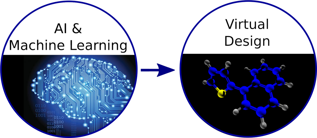 AI & Machine Learning to Virtual Design: molecular model illustration in two circles.